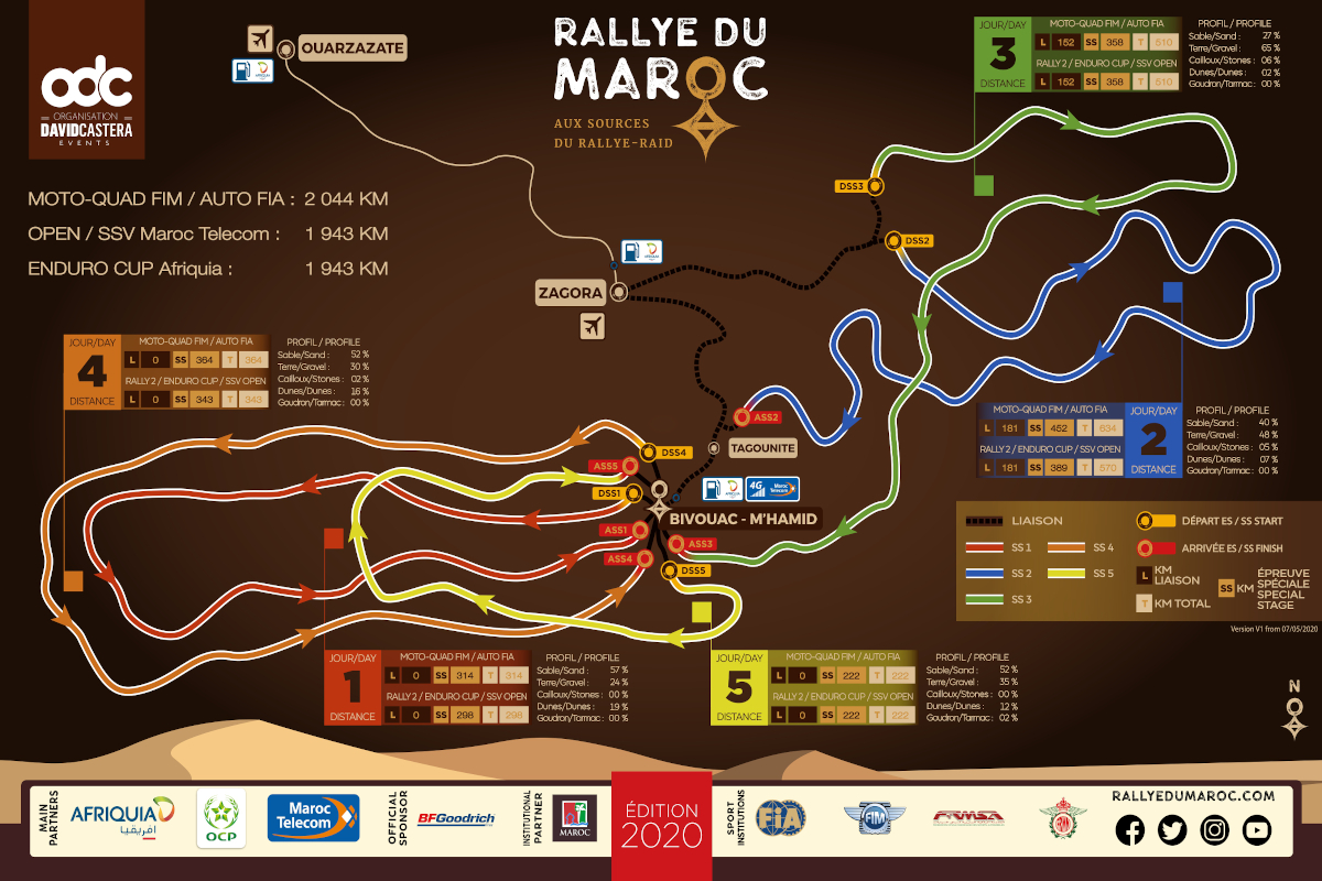 rallye_du_maroc_2020_route_560_1200x800