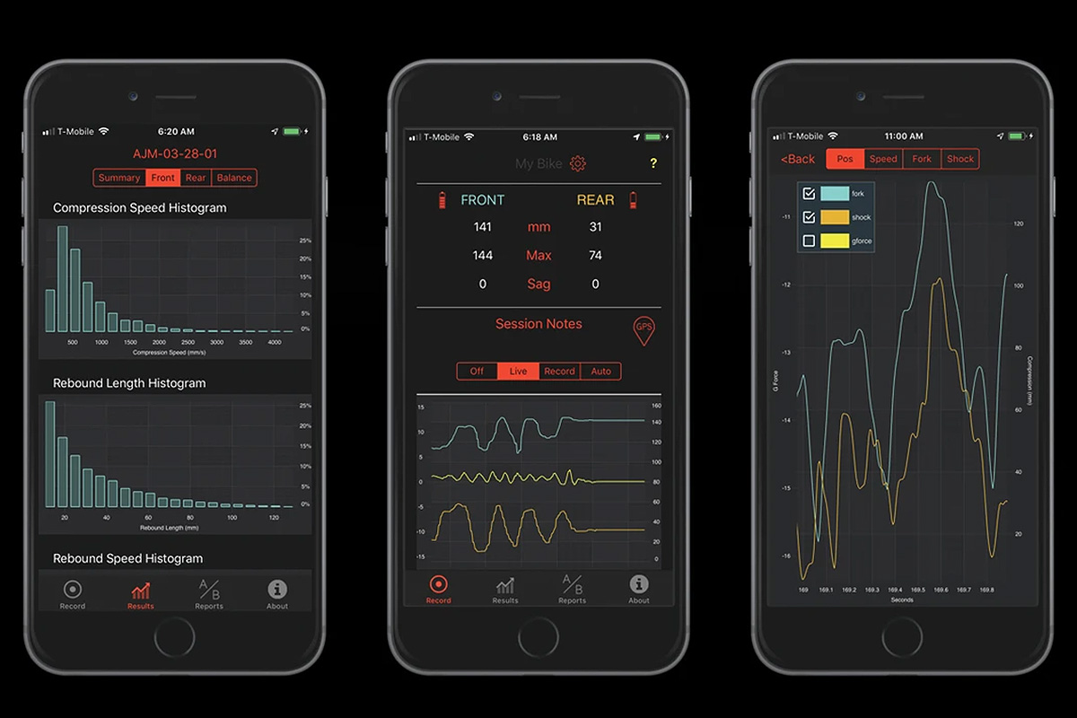 Worth a look: MotionIQ suspension set-up App