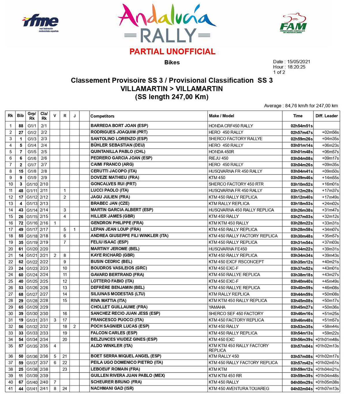 andalucia_rally_stage_3__a_jpg