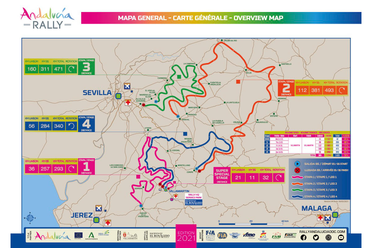 2021 Andalucía Rally – first International Rally since the Dakar