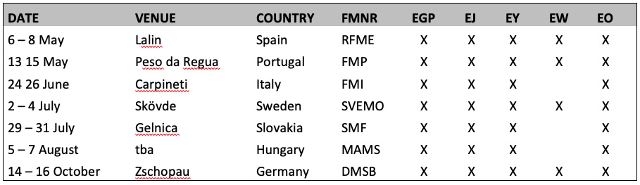 2022_endurogp_world_championship_calendar