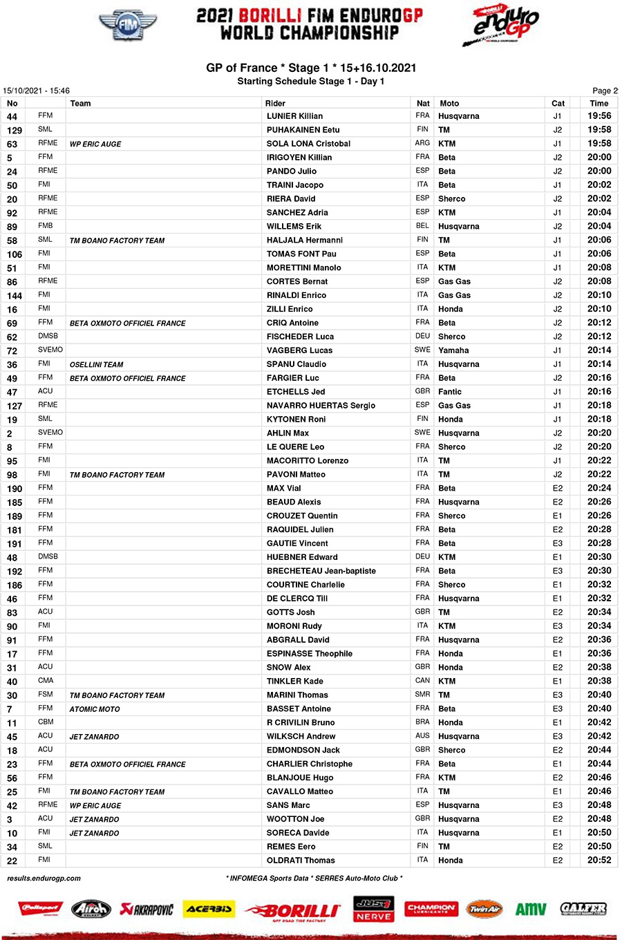 endurogp_france_start_list_day-1-2