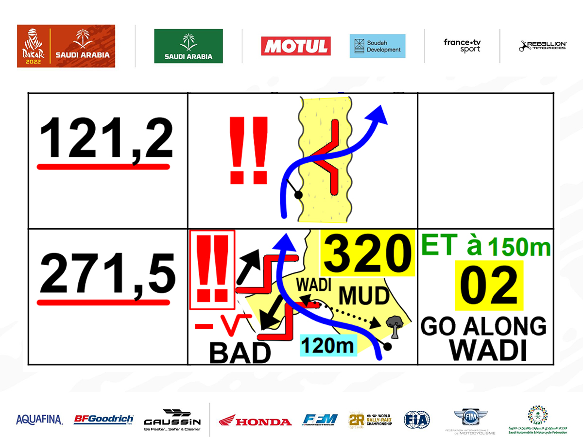 briefing-stage-5-moto_