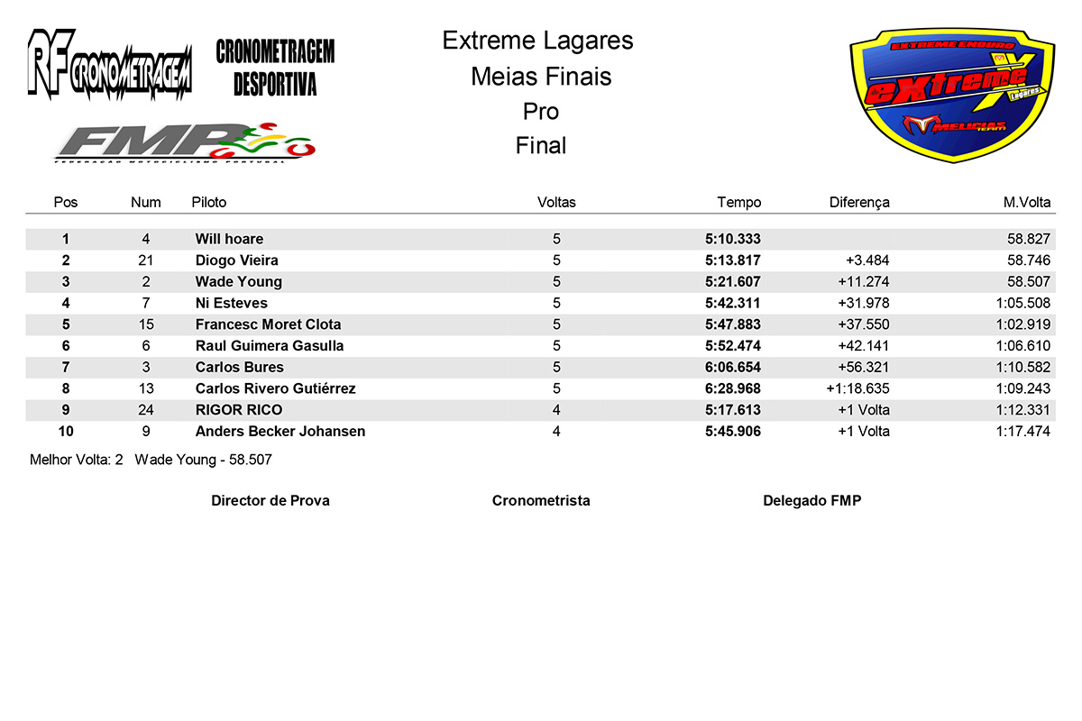 2022_extreme_lagares_endurocross-final-copy