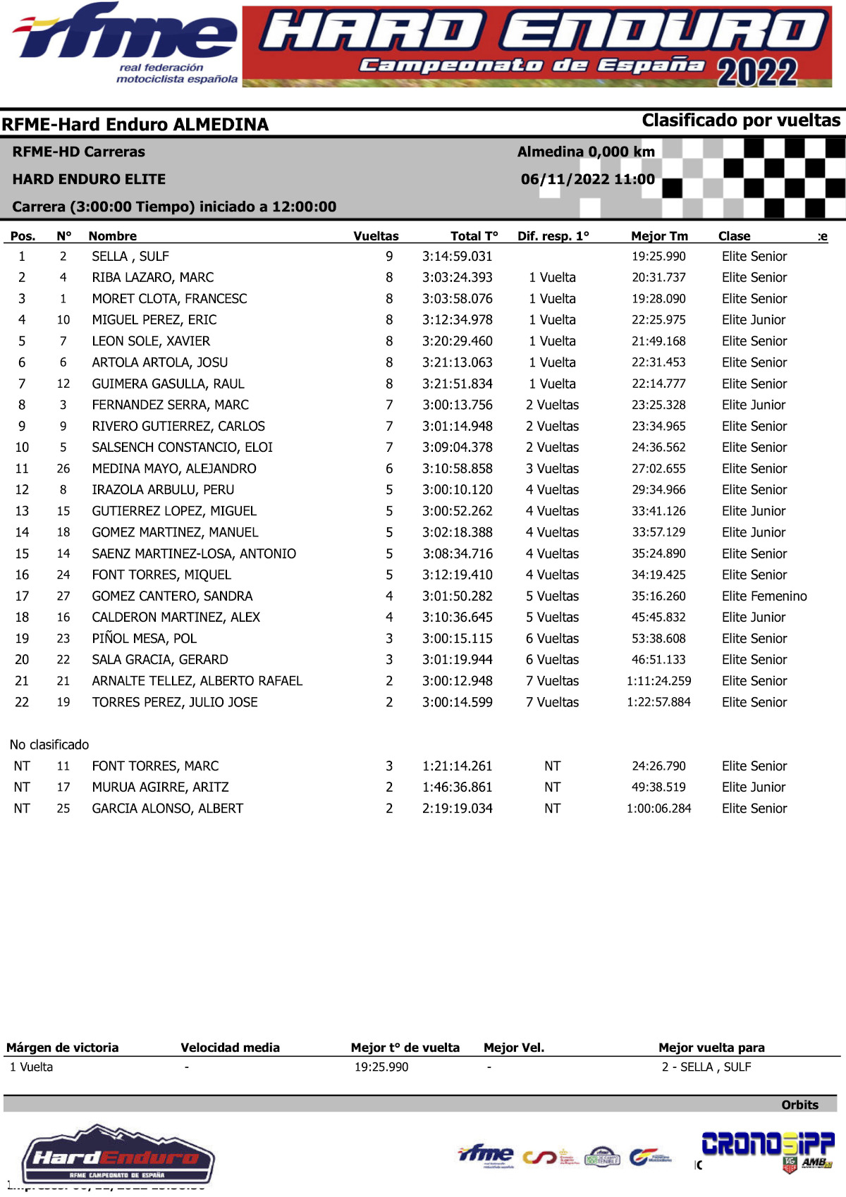 clasificacion-scratch