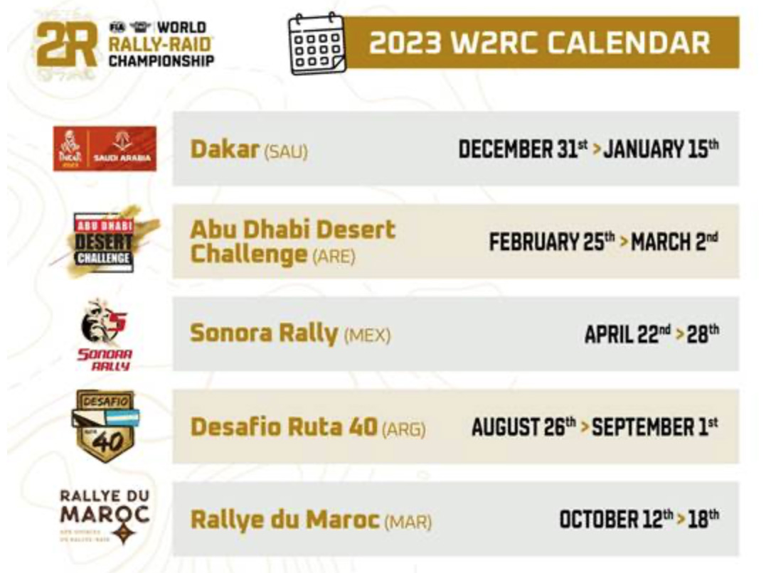 FIM World RallyRaid Championship 2023 Calendar