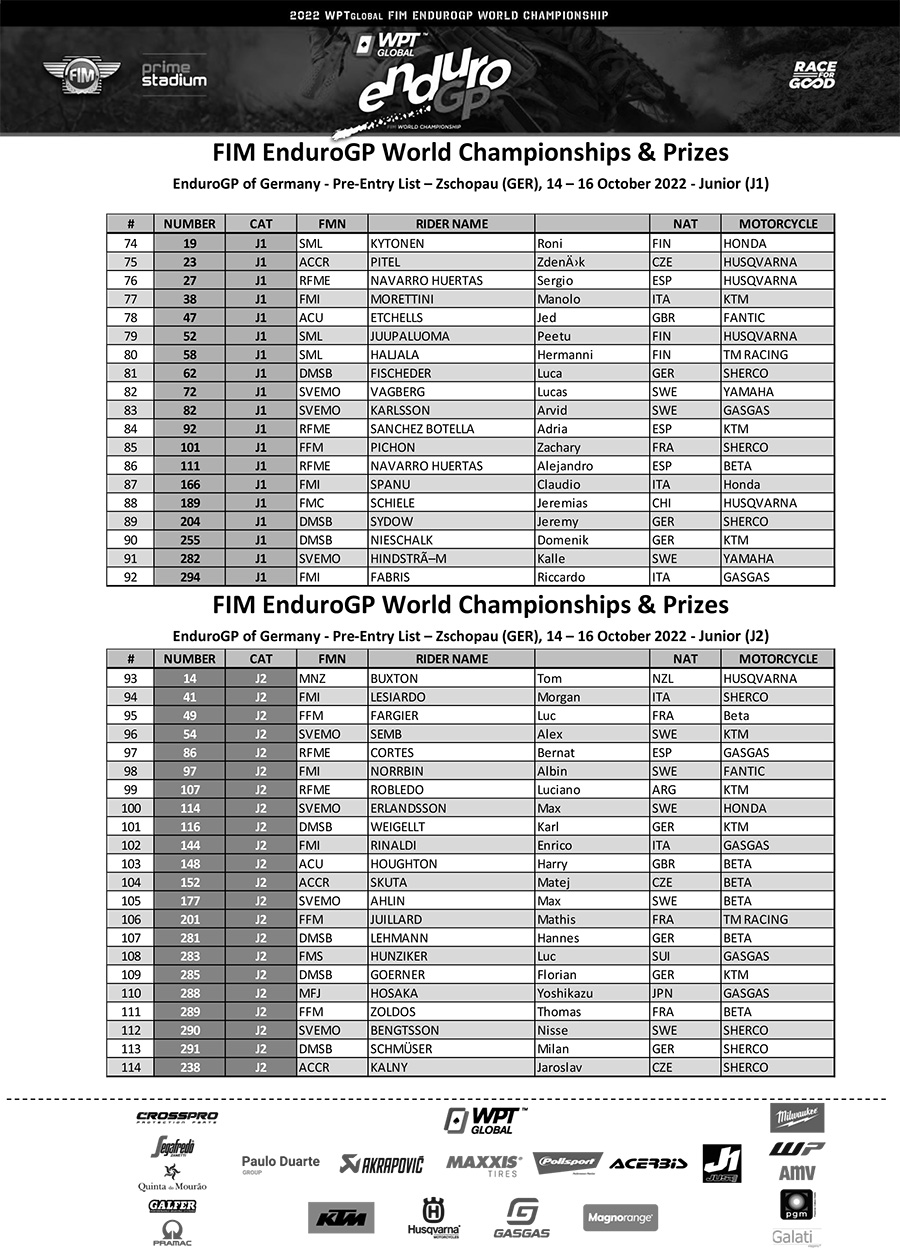 fim-endurogp-world-championships--prizes-pre-entry-list-zschopa_p21057