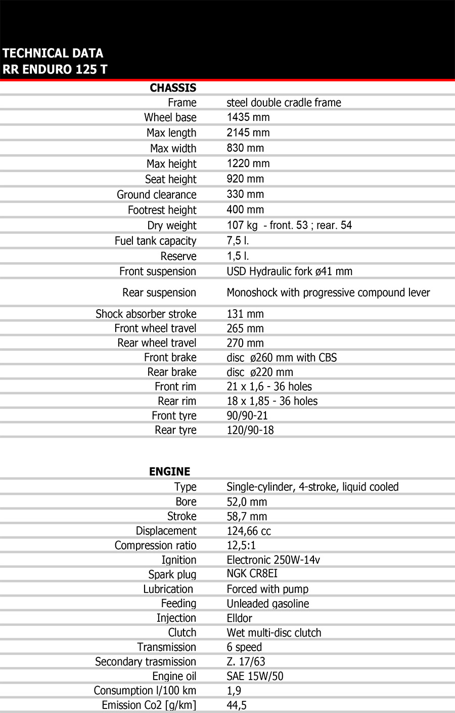 beta_125_four-stroke_enduro_tech_specifications_data_125_2023_-_p52729