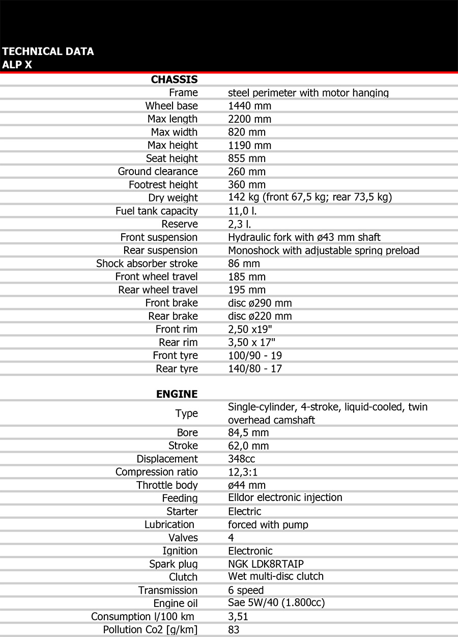 beta_alp_technical_specifications_-en-2