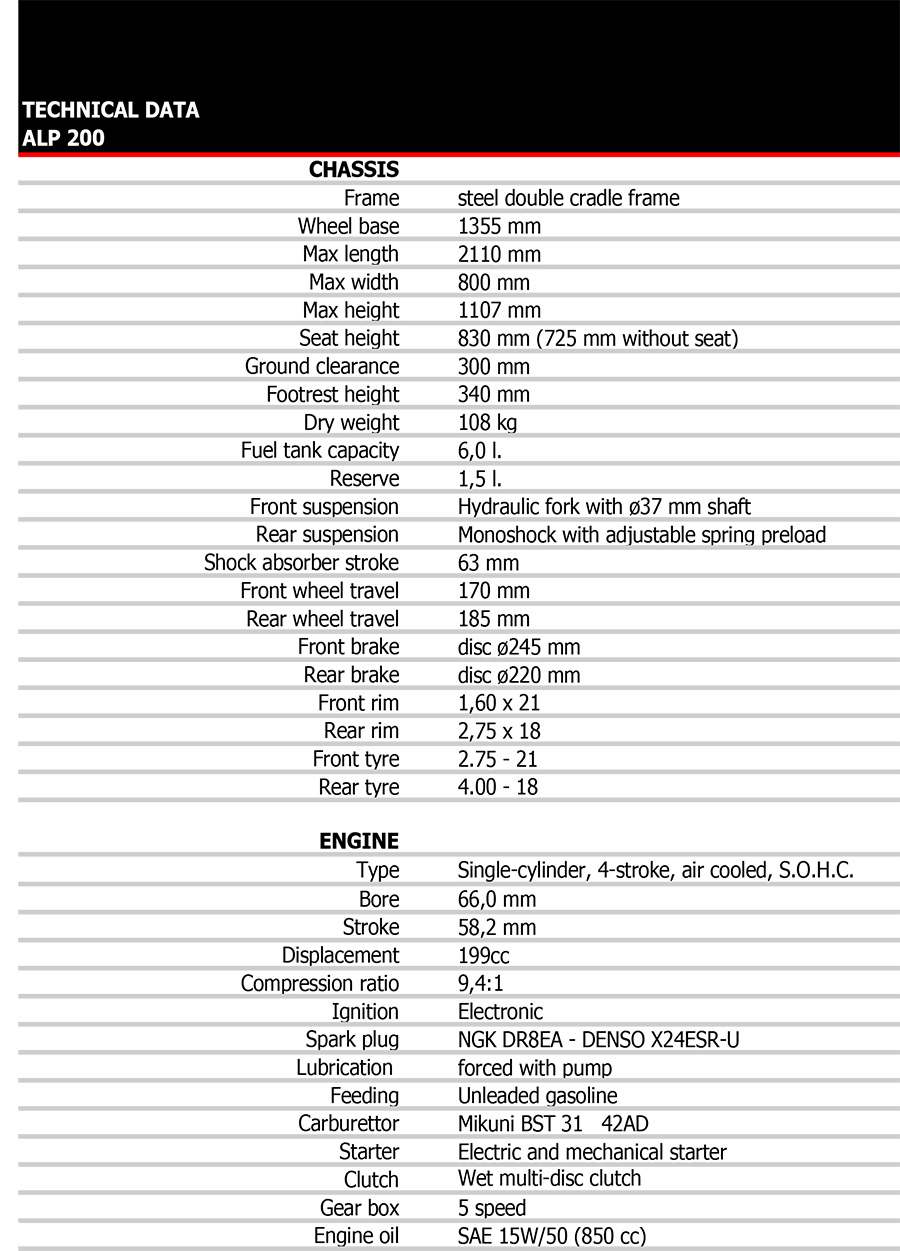 beta_alp_technical_specifications_en-3