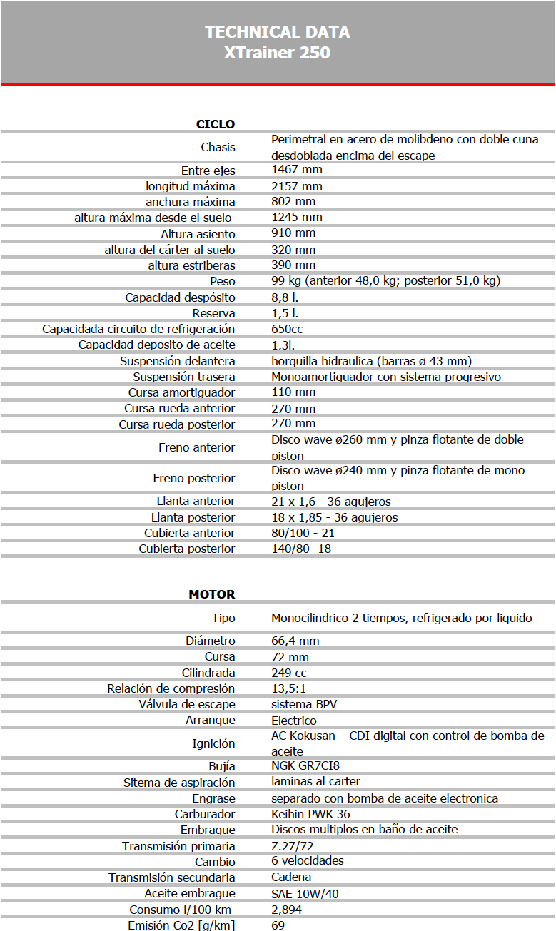 beta_xtrainer_250_ficha_tecnica