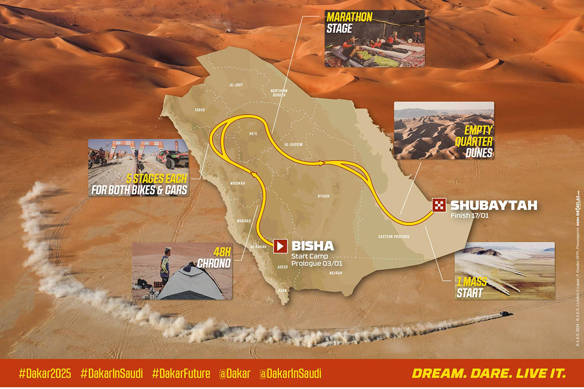 El Dakar 2025 revela sus primeros detalles –  Del 3 al 17 de enero, con salidas en grupo y una etapa 48 horas de 1000 km