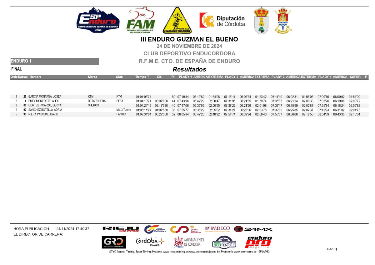 e1--clasificacion-campeonato-espana-endcuro-2024-cordoba