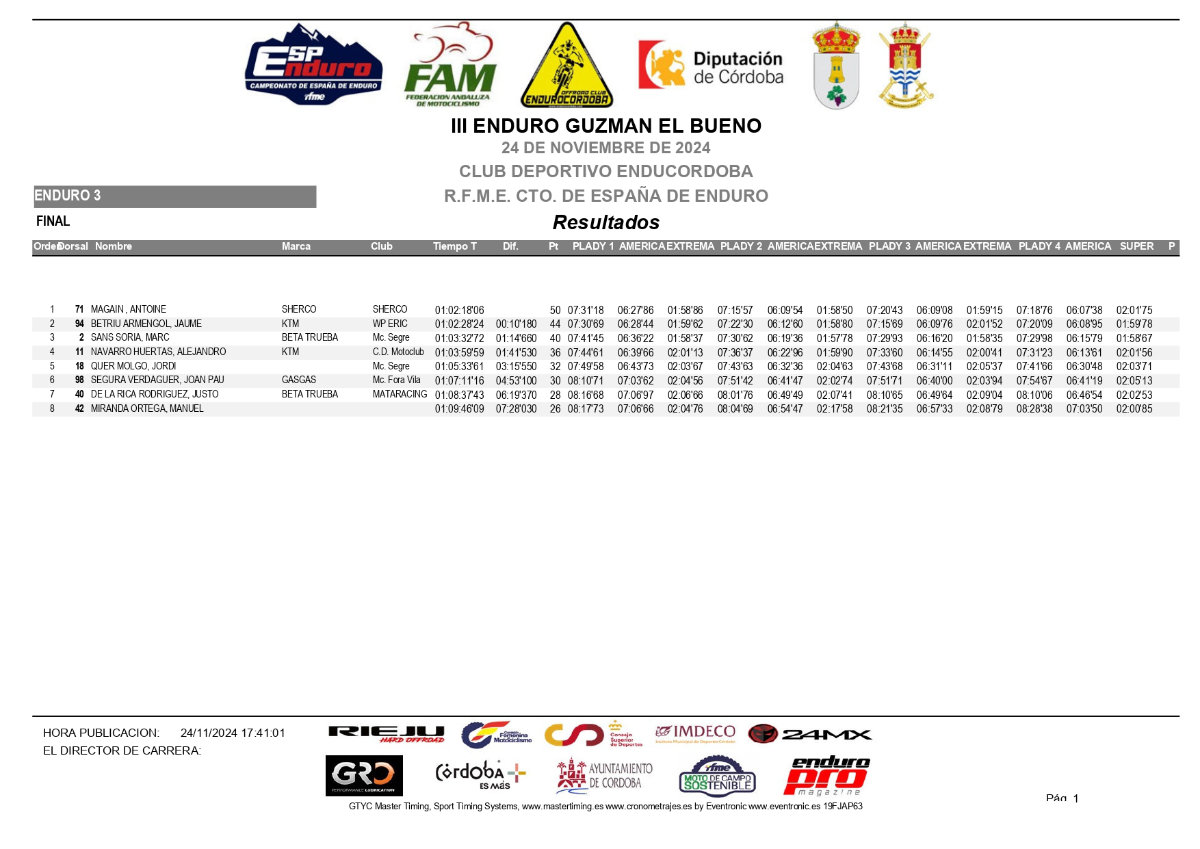 e3--clasificacion-campeonato-espana-endcuro-2024-cordoba