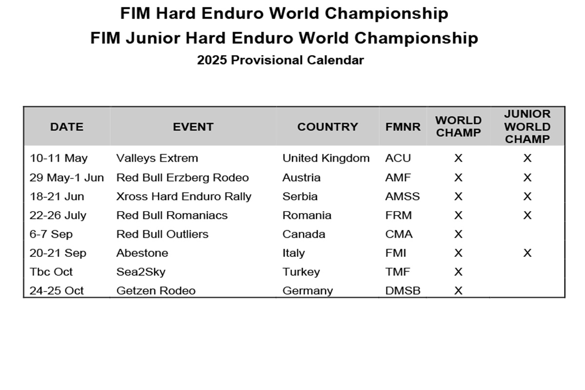 fim_hard_enduro_world_championship_2025_provisional_calendar_09_p85490