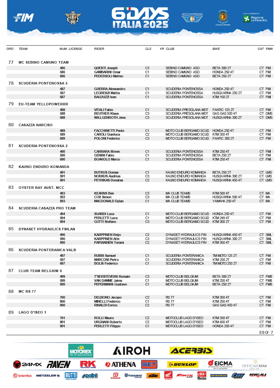 15_08_6days_pre_entry_list-12
