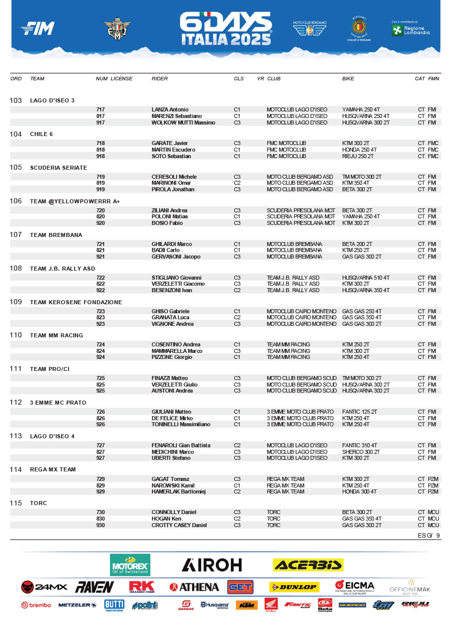 15_08_6days_pre_entry_list-14
