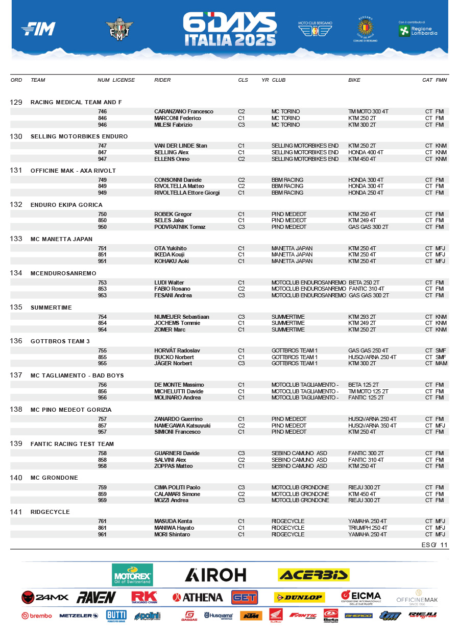 15_08_6days_pre_entry_list-16