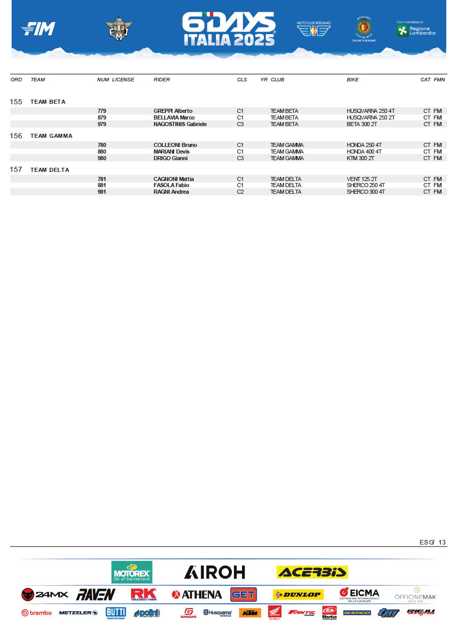 15_08_6days_pre_entry_list-18