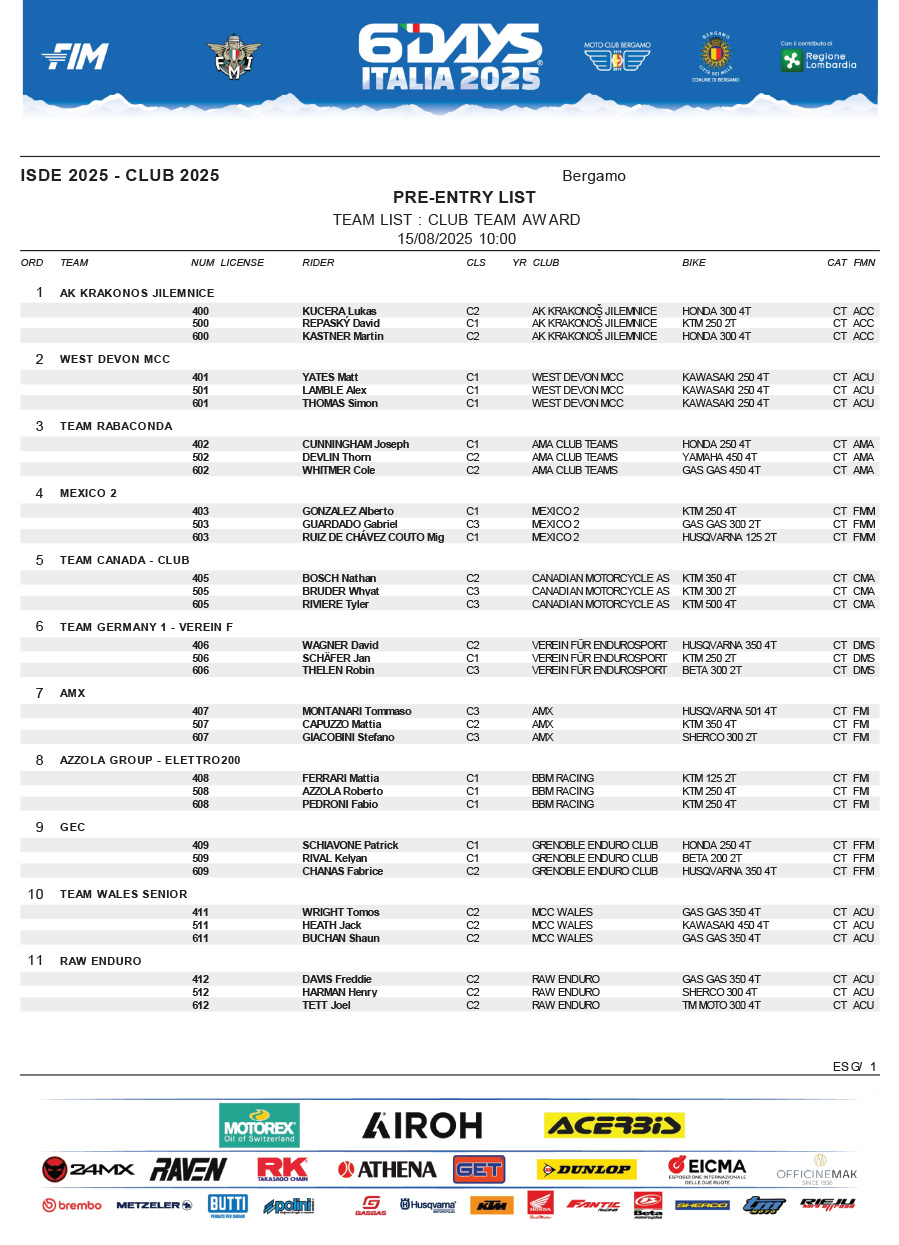 15_08_6days_pre_entry_list-6