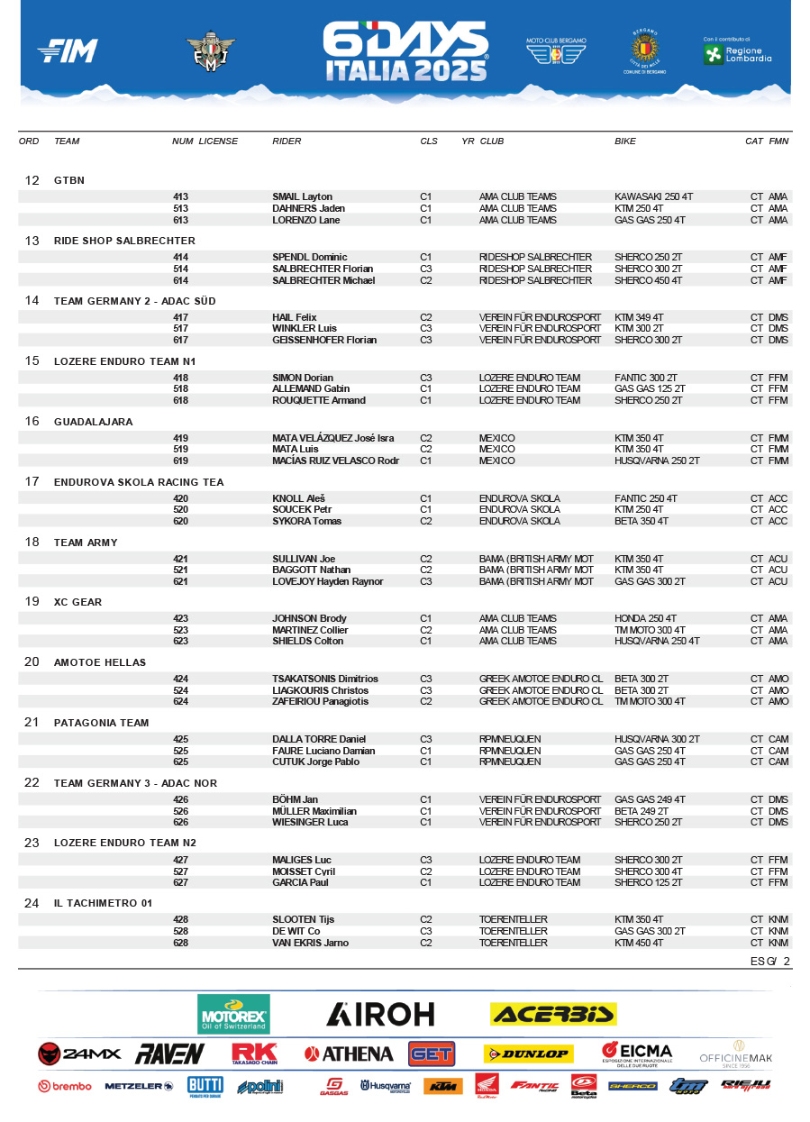 15_08_6days_pre_entry_list-7