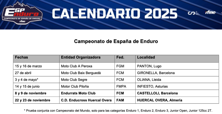 rfme_campeonato_espana_enduro_2025