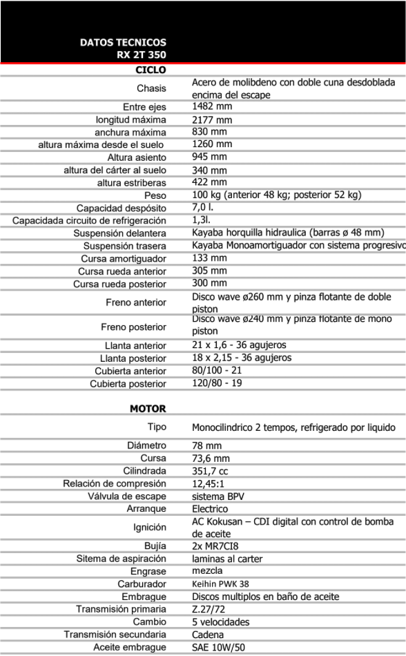 beta_rx_350_2t_ficha_tecnica