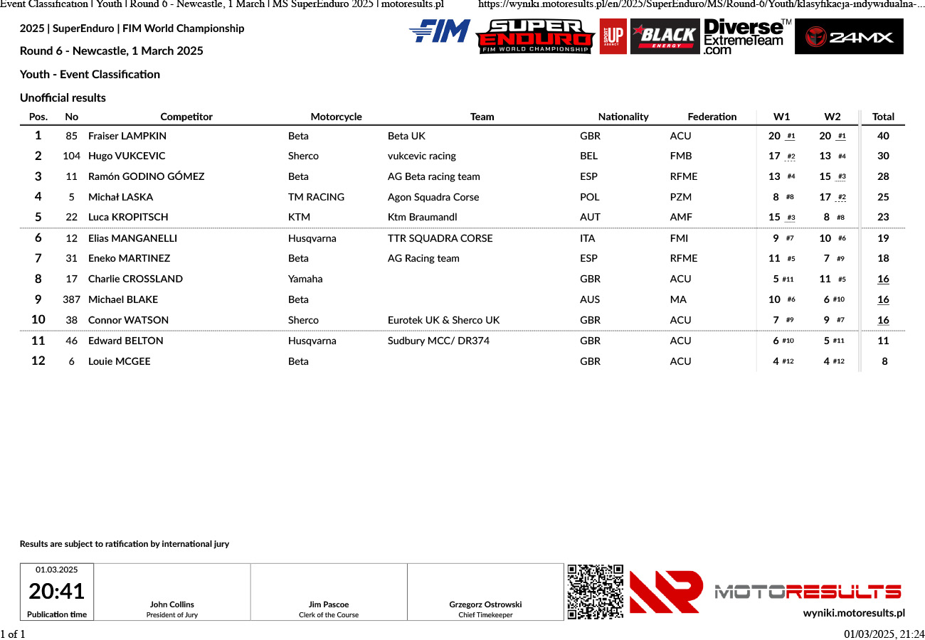 event-classification-_-youth-_-round-6-newcastle-1-march-_-ms-s_p44843