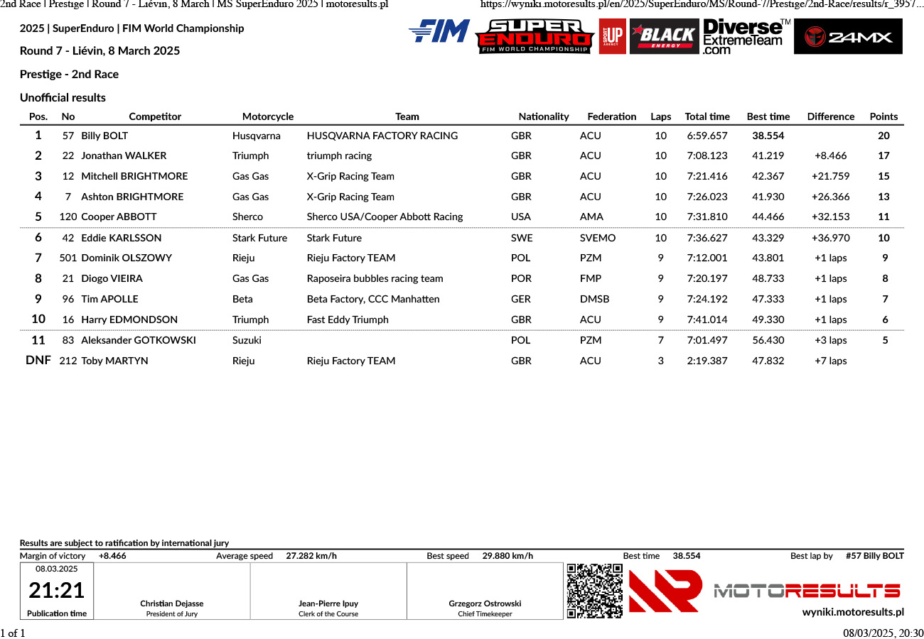 2nd-race-_-prestige-_-round-7-lievin-8-march-_-ms-superenduro-2_p43385