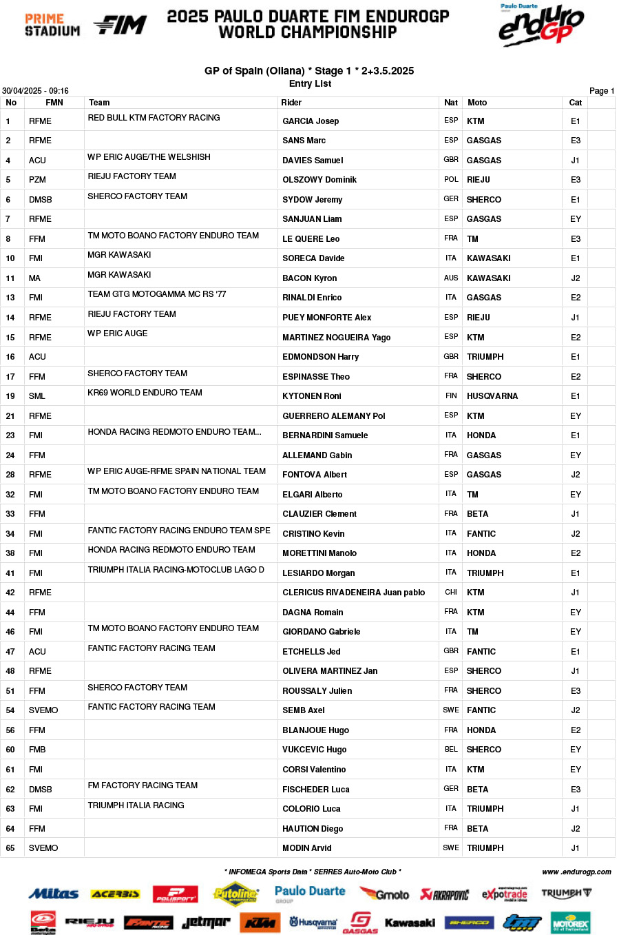endurogp_spain_d01entry_list-1