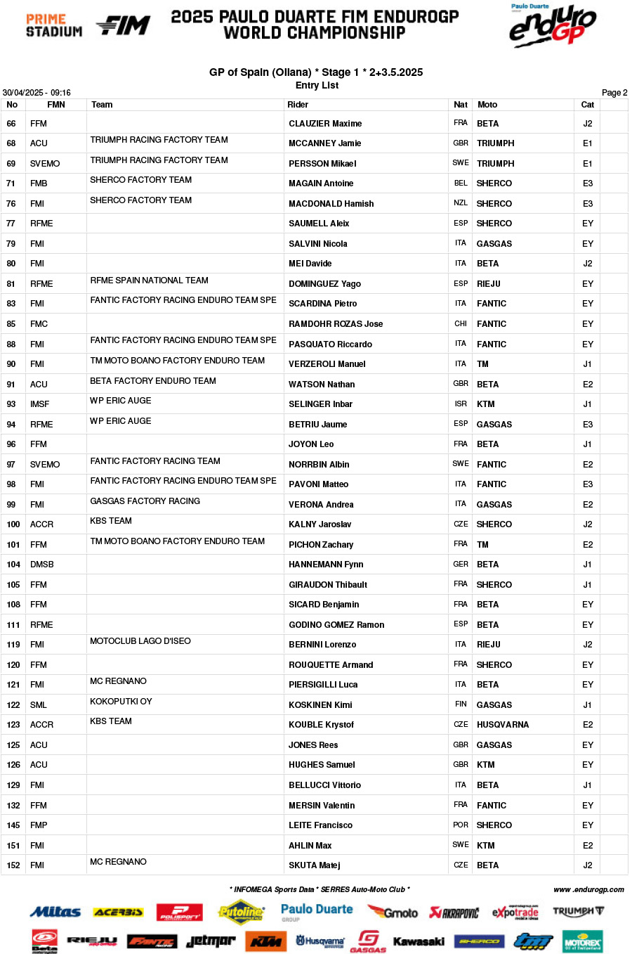 endurogp_spain_d01entry_list-2