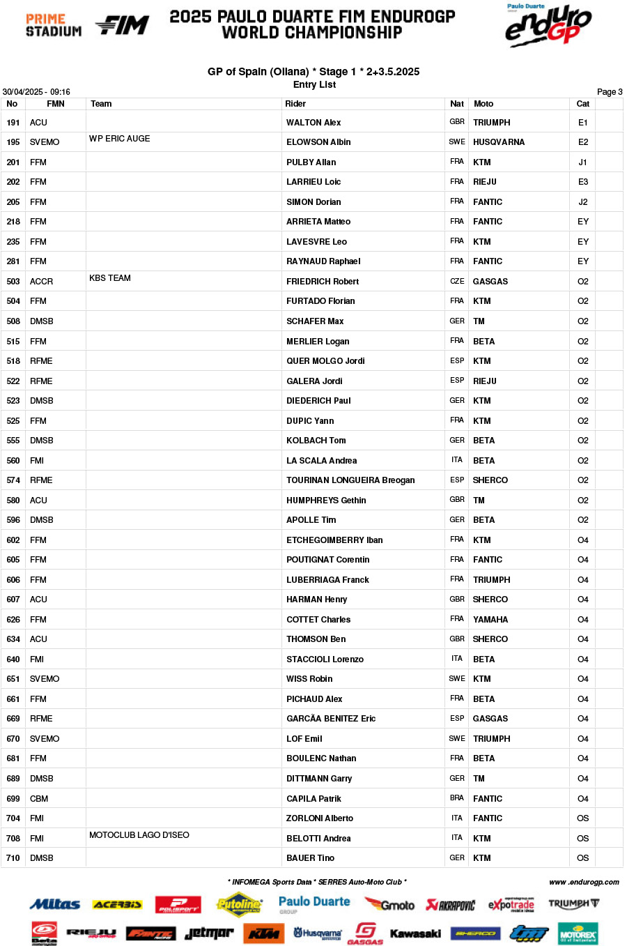 endurogp_spain_d01entry_list-3