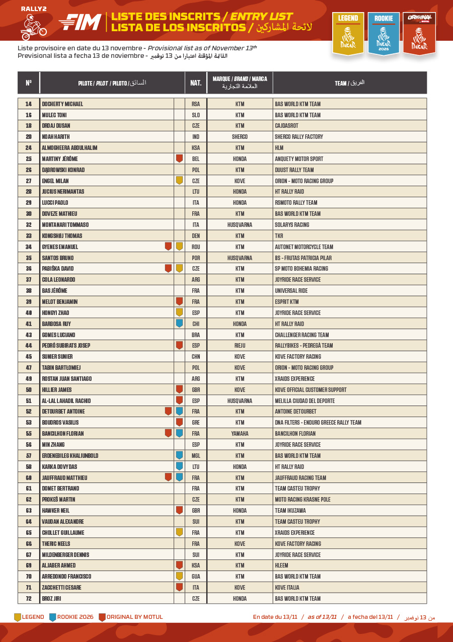 dakar_2026-entry_list-2