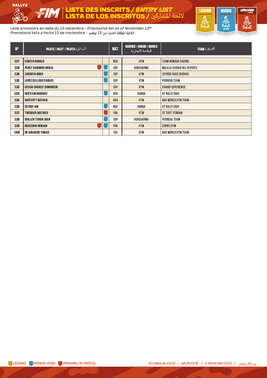 dakar_2026-entry_list-4