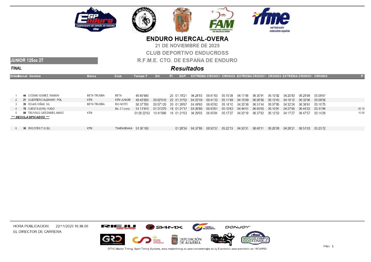 rfme_cehuercal_dia1_2025-campeonato-espana-enduro-junior-125