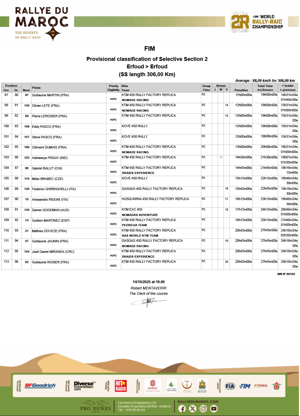 2025_rally_du_maroc_results_stage_2-5