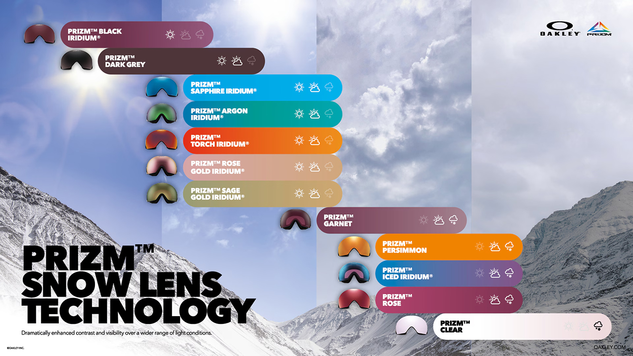 prizm_compare_lenses-copy