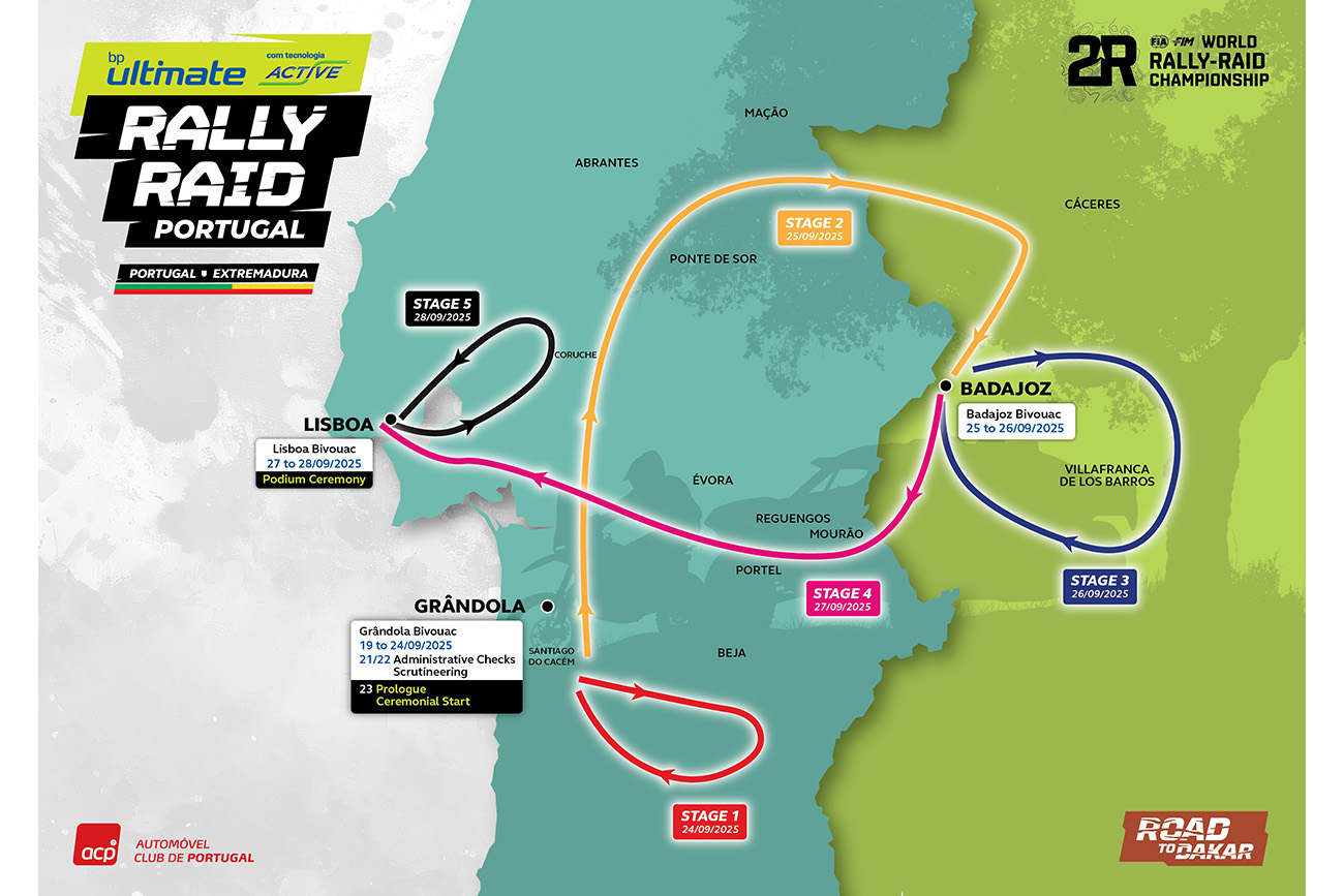 Mundial Rally-Raid 2025: De vuelta a la acción en Portugal — Ronda 4