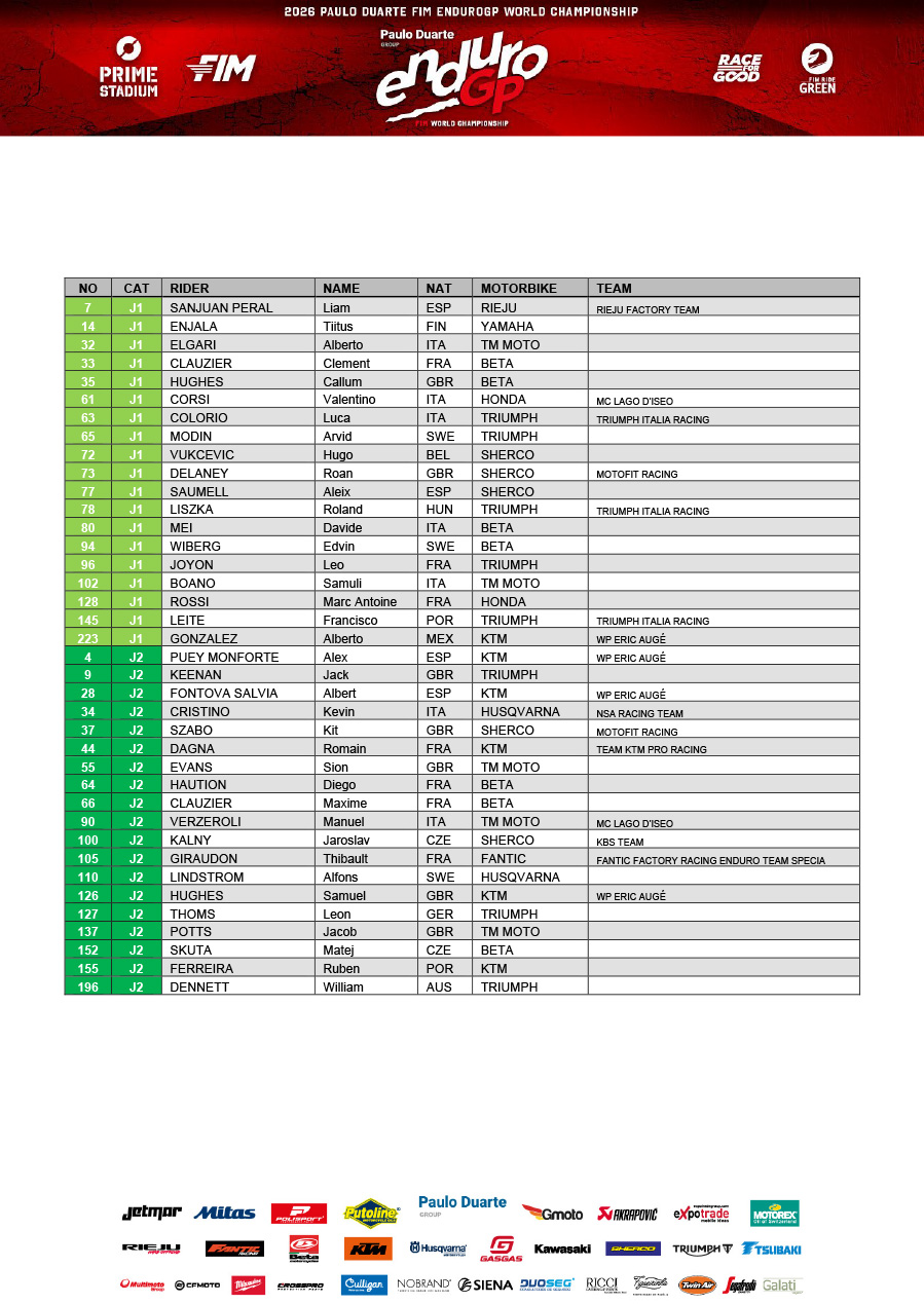 endurogp_italy_2026_pre-entry-list-custonaci-ita-10-12-april-2