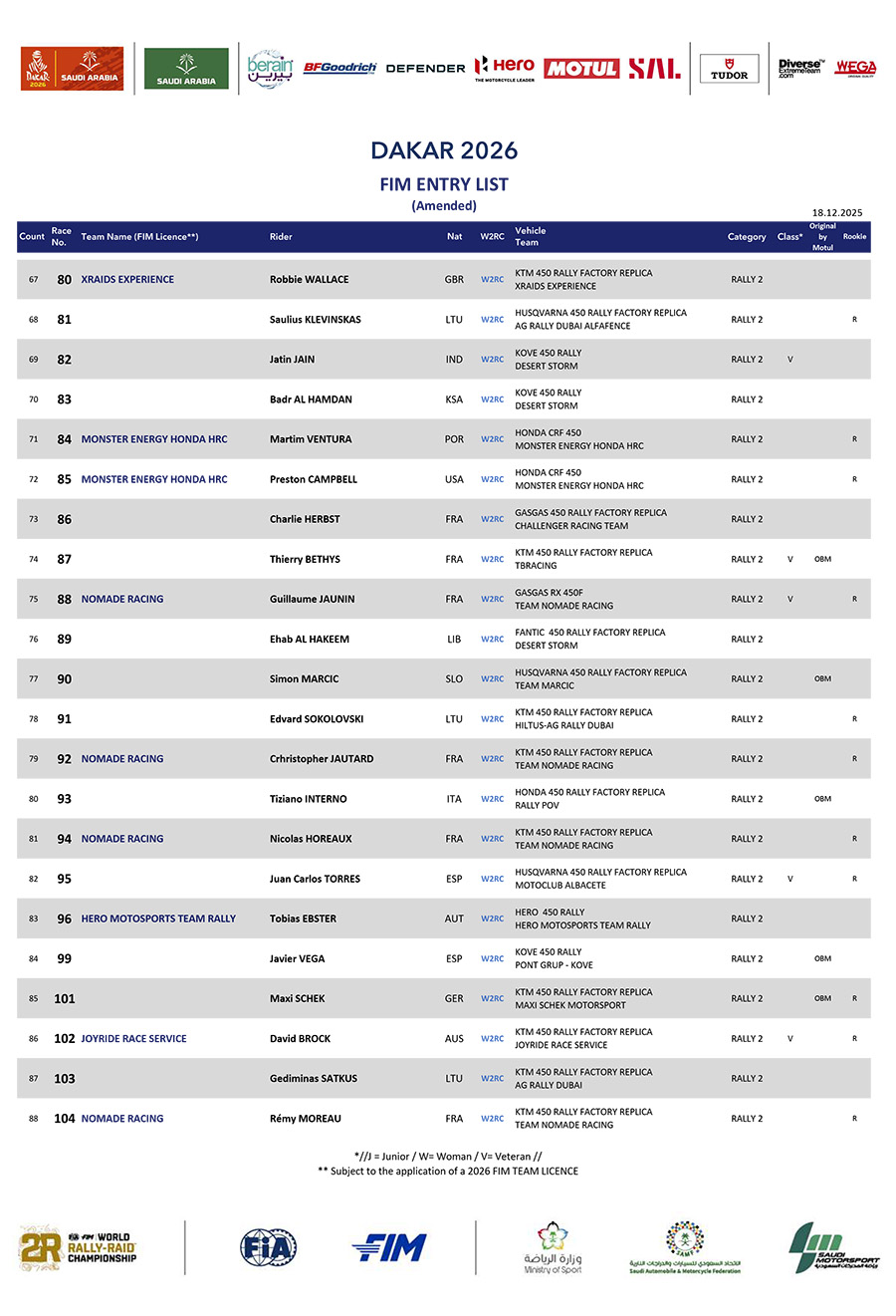 _dk26-fim-entry-list_amended_18_12-v3_2-4