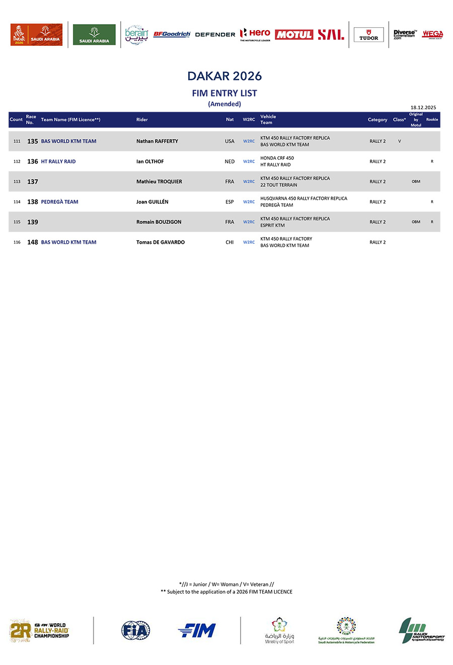 _dk26-fim-entry-list_amended_18_12-v3_2-6