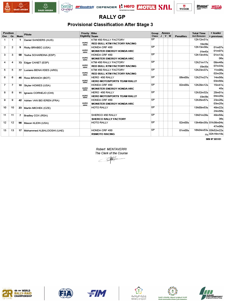 dakar_2026_stage_3_scratch_gen_rally-gp_03-v2