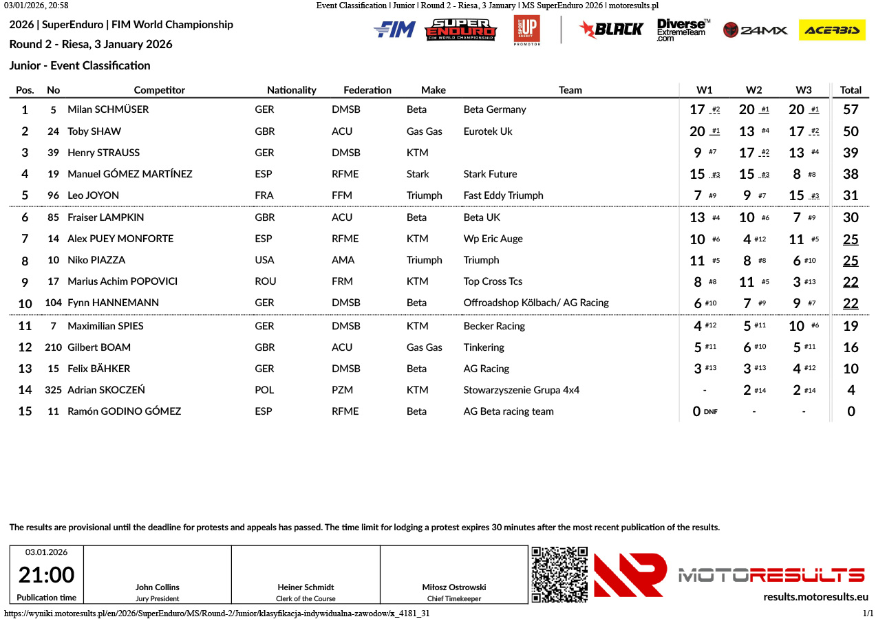 junior_round-2-riesa-3-january_superenduro-2026