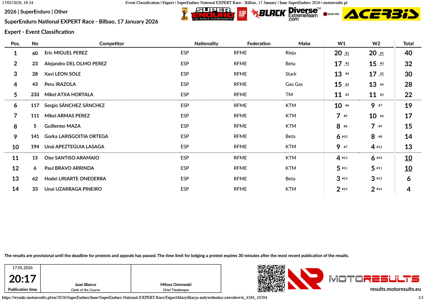 event-classification-_-expert-_-superenduro-national-expert-rac_p27956