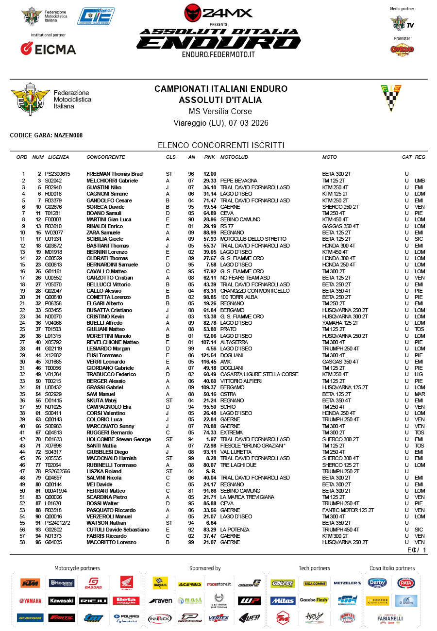 italian_enduro_rnd1_entry_list-1