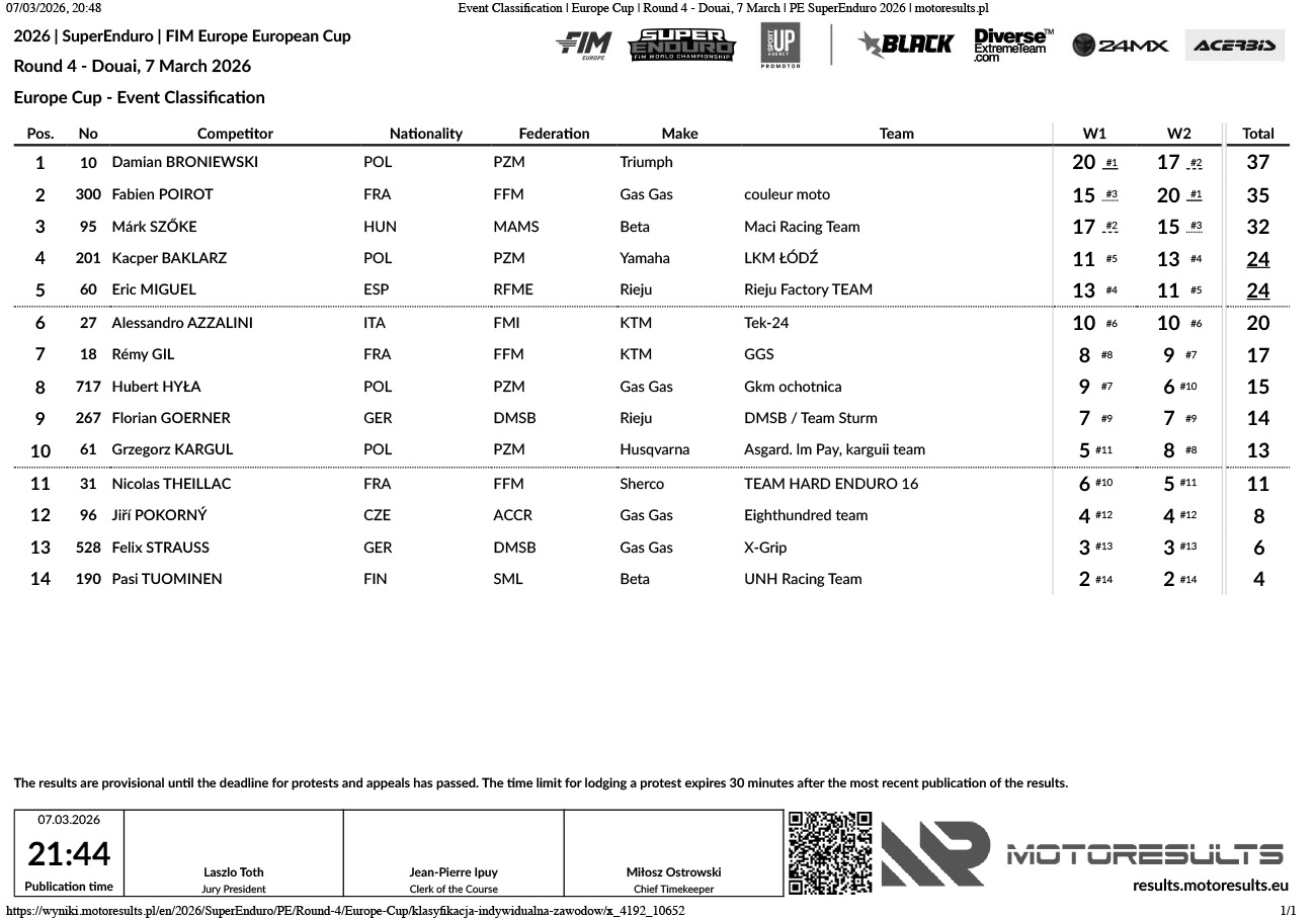 event-classification_europe-cup_douai_superenduro-2026